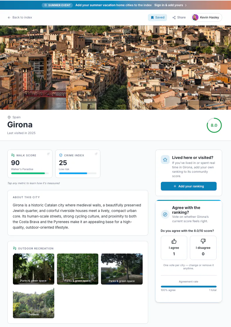 City Liveability gallery image