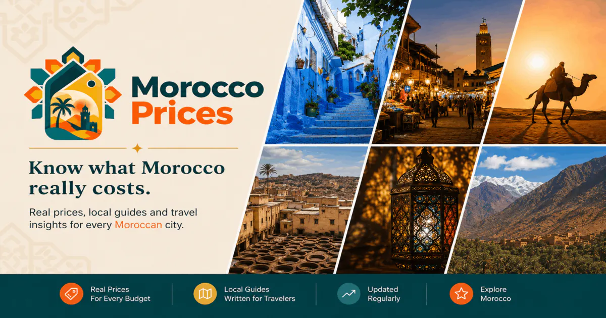 Morocco Prices gallery image