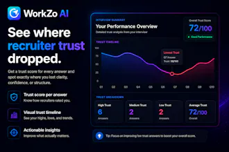 WorkZo AI gallery image