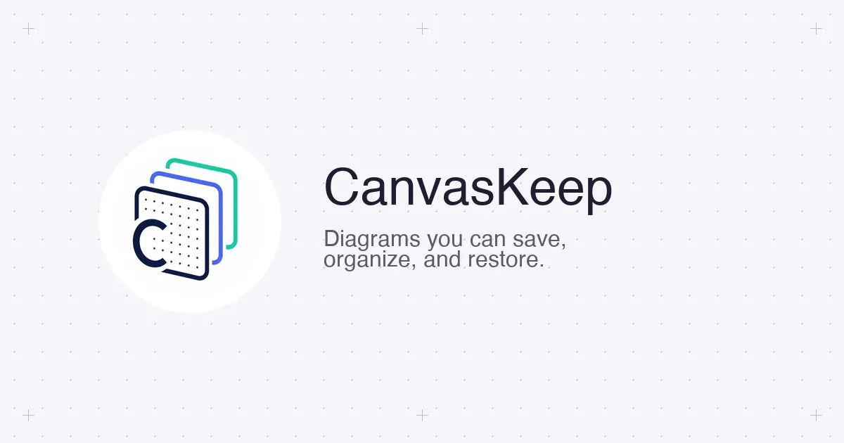 CanvasKeep gallery image
