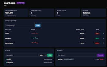 PyPI Stats gallery image