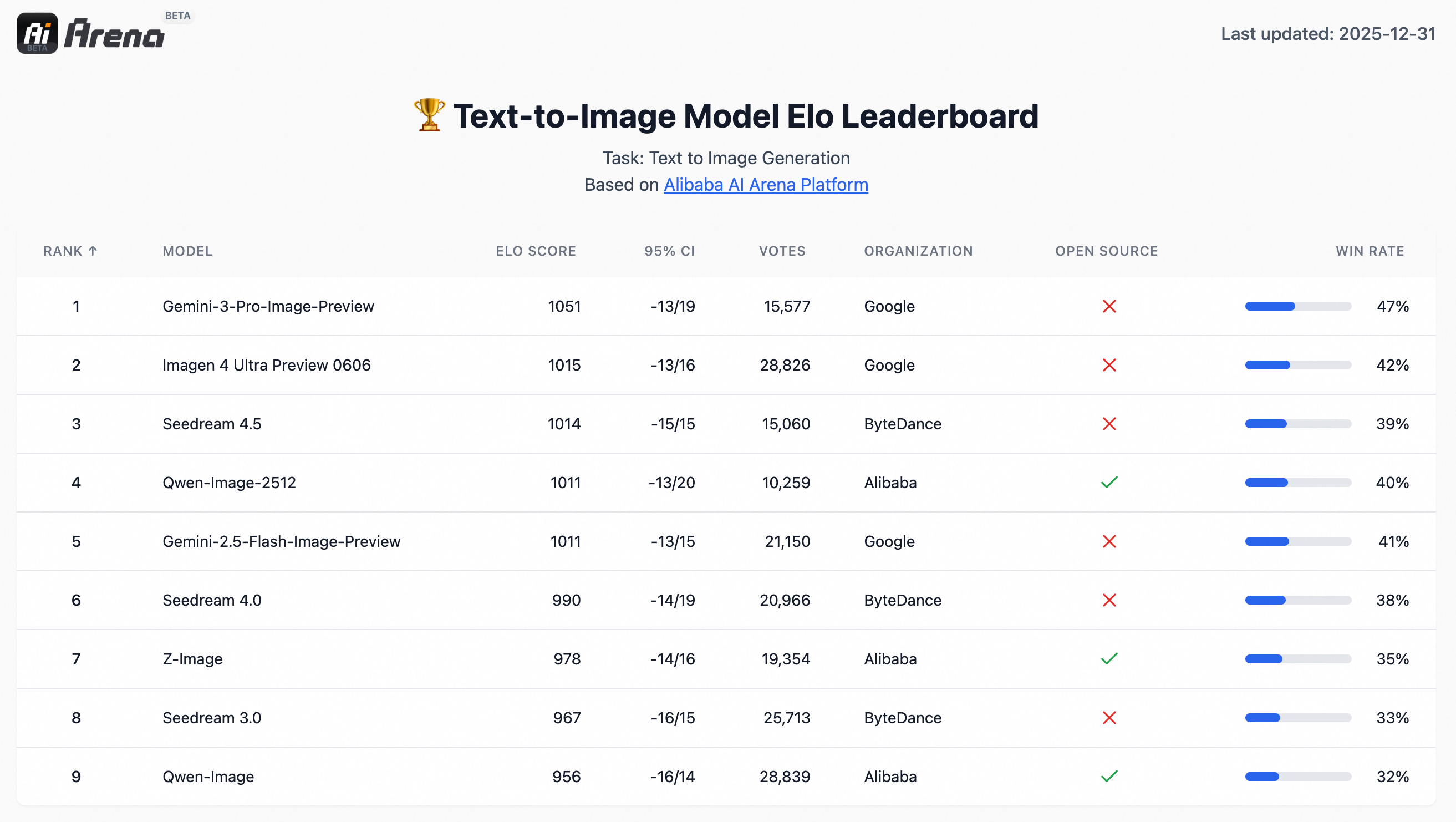 Qwen-Image-2512 - Screenshot 2 showing product features and functionality