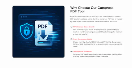 Free PDF Compress Online gallery image