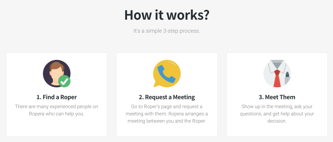 Ropera gallery image