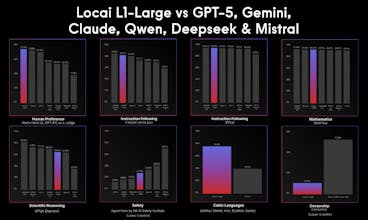 GB1: The AI from the UK gallery image