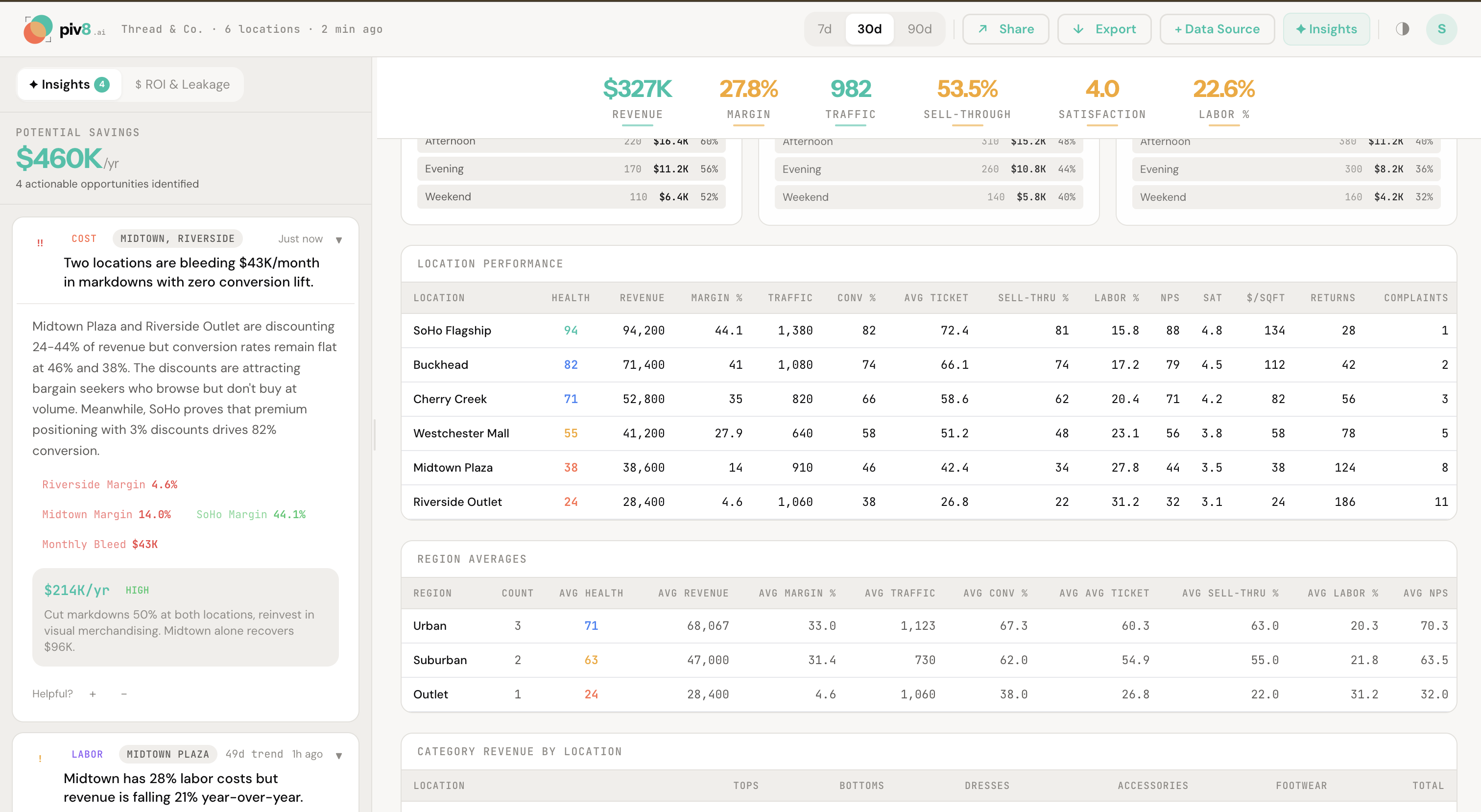 piv8.ai gallery image