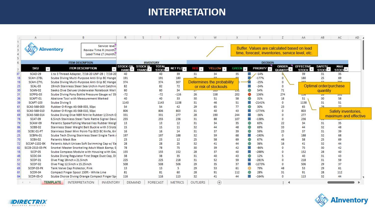 Ainventory media 5