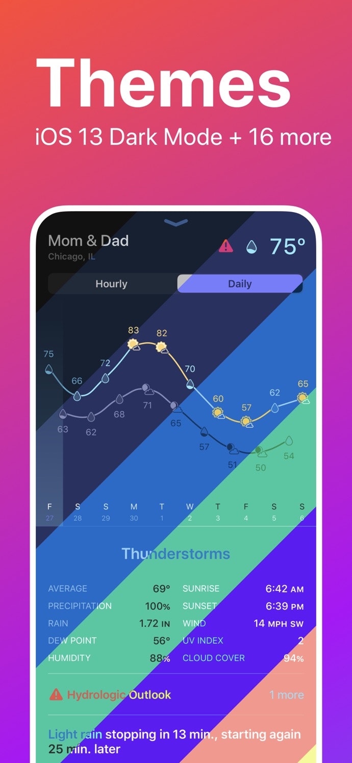 Weather Line 2 gallery image