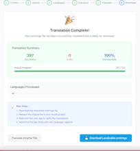 Localwise gallery image