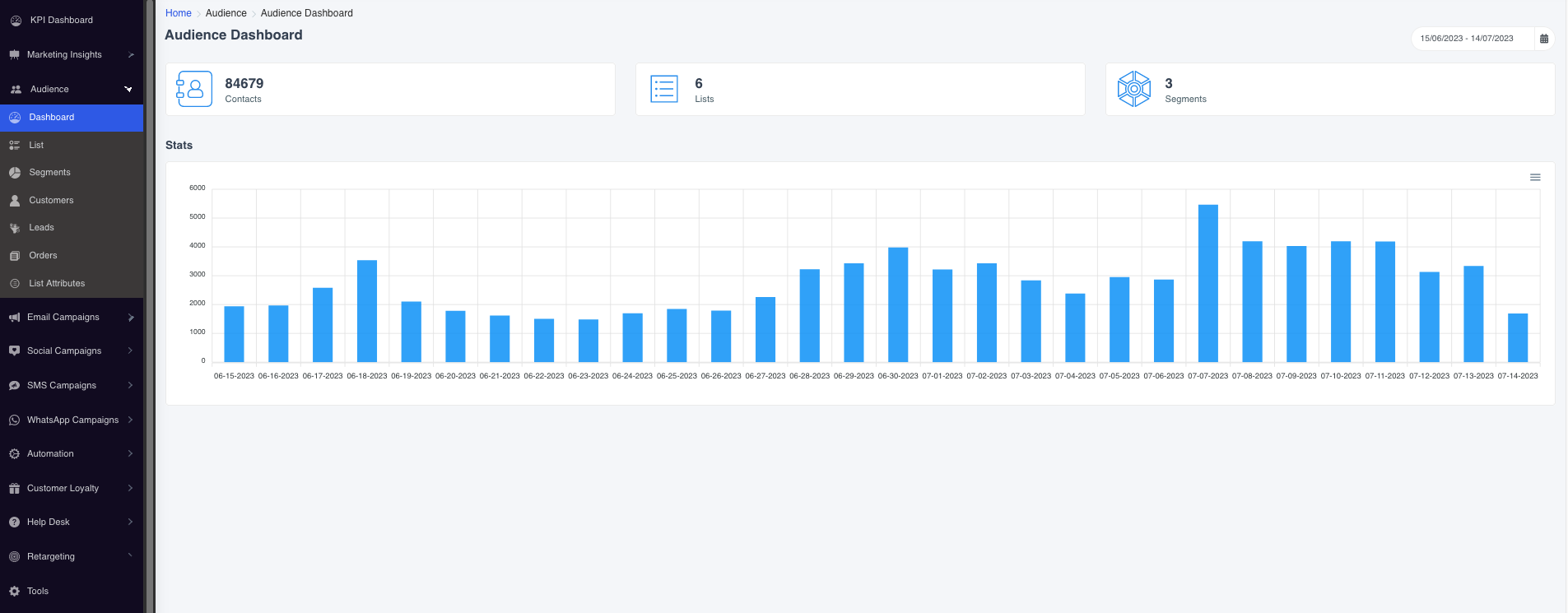 WebMaxy Eglowth - Prepárese para montar la ola de transformación y crecimiento de fomento media 5