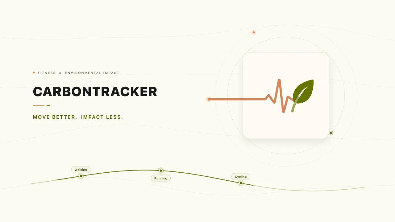 CarbonTracker gallery image