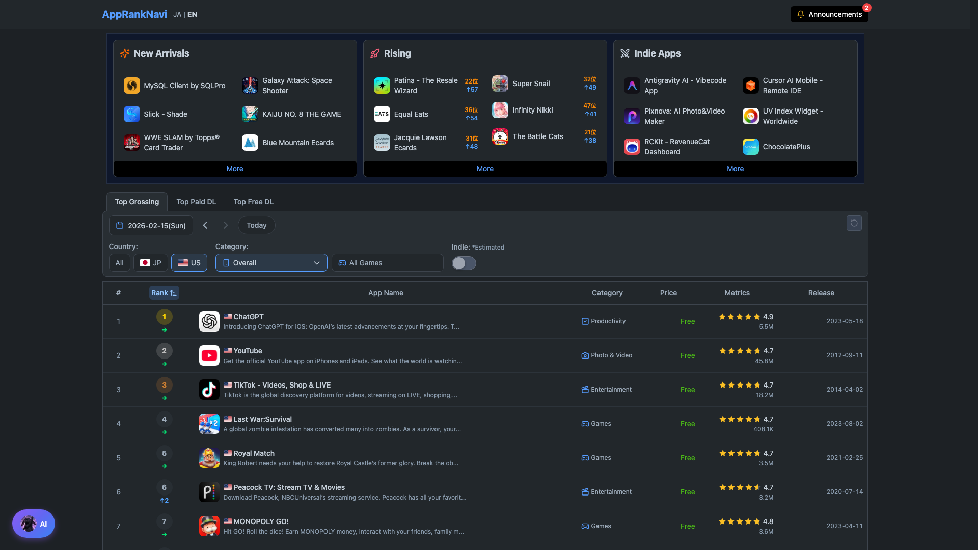 AppRankNavi - Main product screenshot demonstrating key features and user interface
