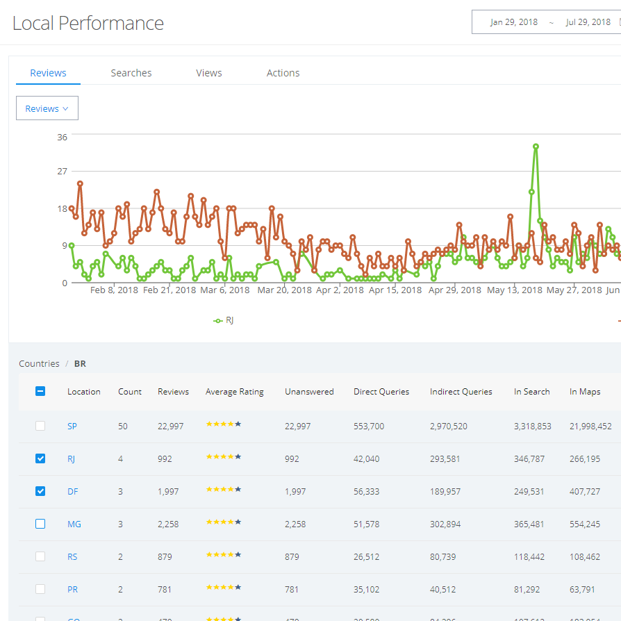 Insyghts.io gallery image