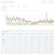 Insyghts.io gallery image