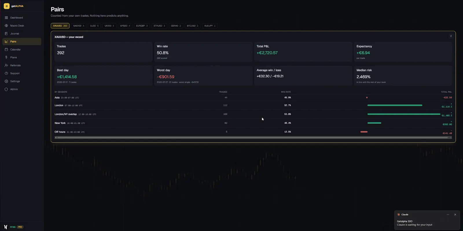 getALPHA screenshot 4
