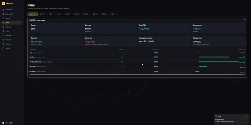 getALPHA screenshot 4