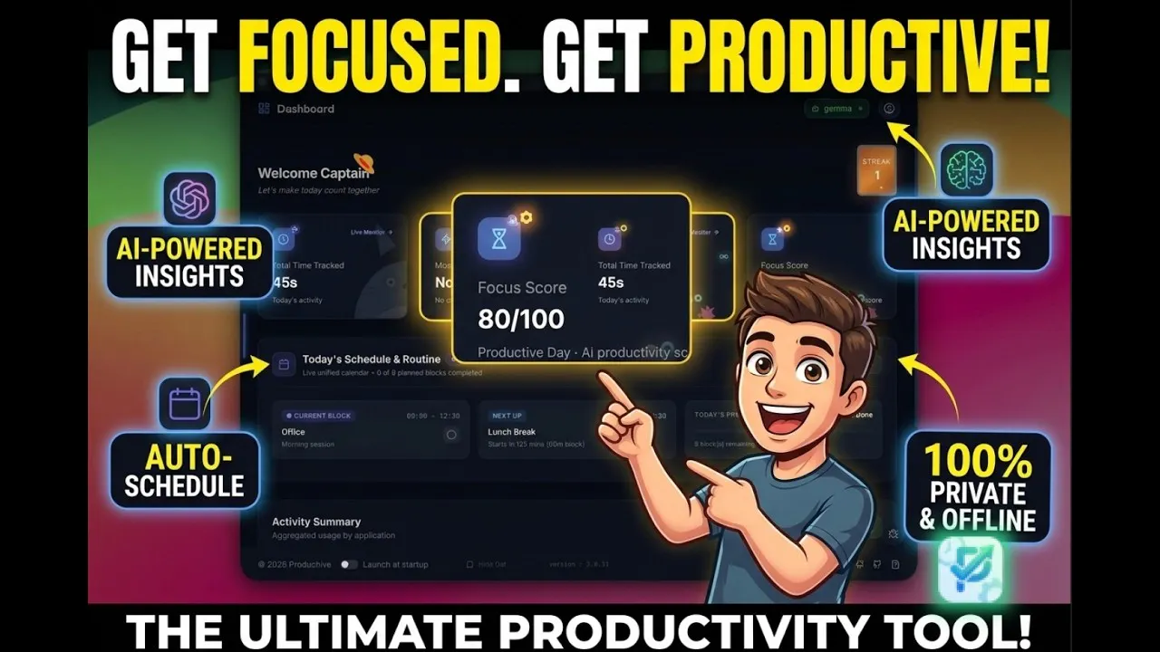 Produchive gallery image