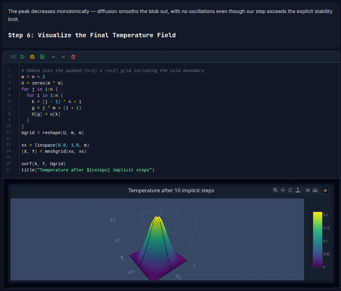 Equana — Numerical Computing gallery image
