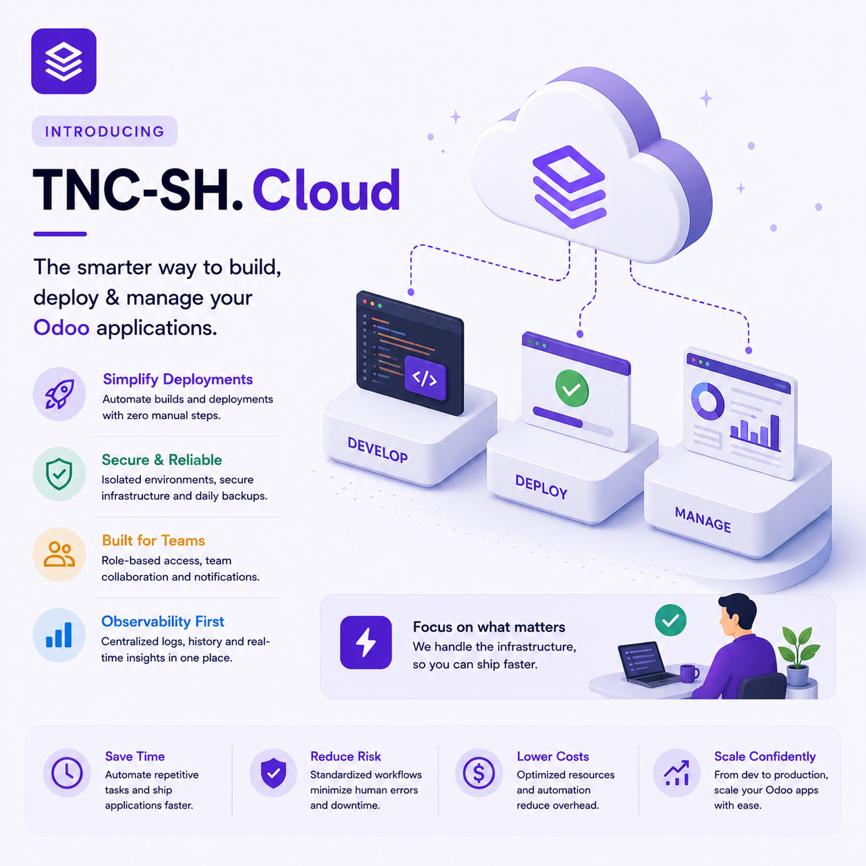 tnc-sh.cloud gallery image