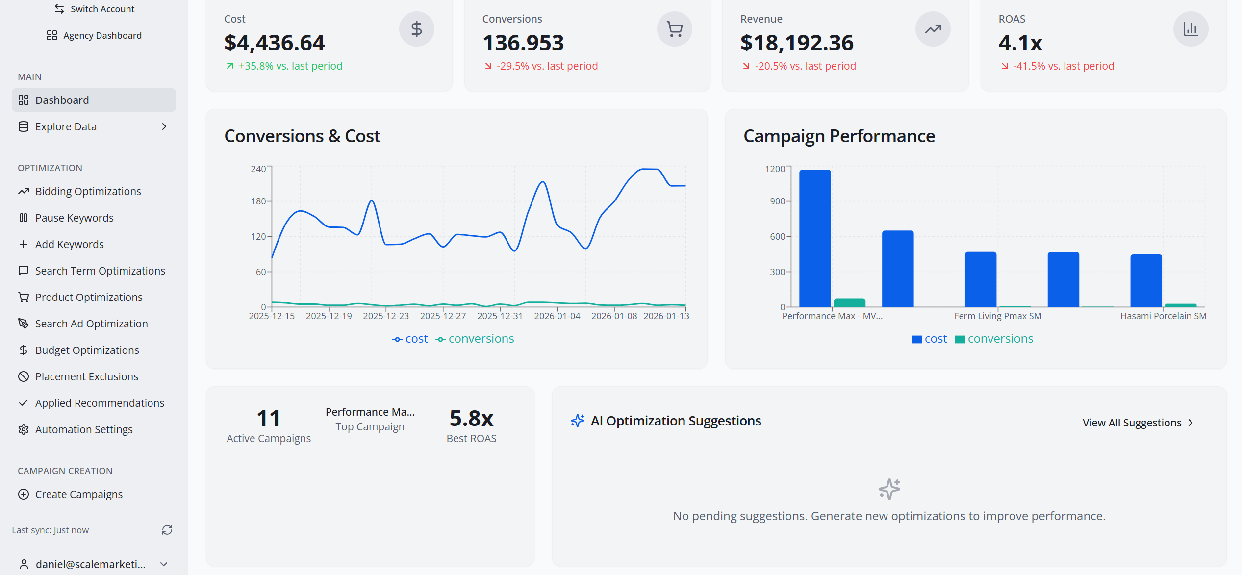 Agency-Level Google Ads Results With AI gallery image