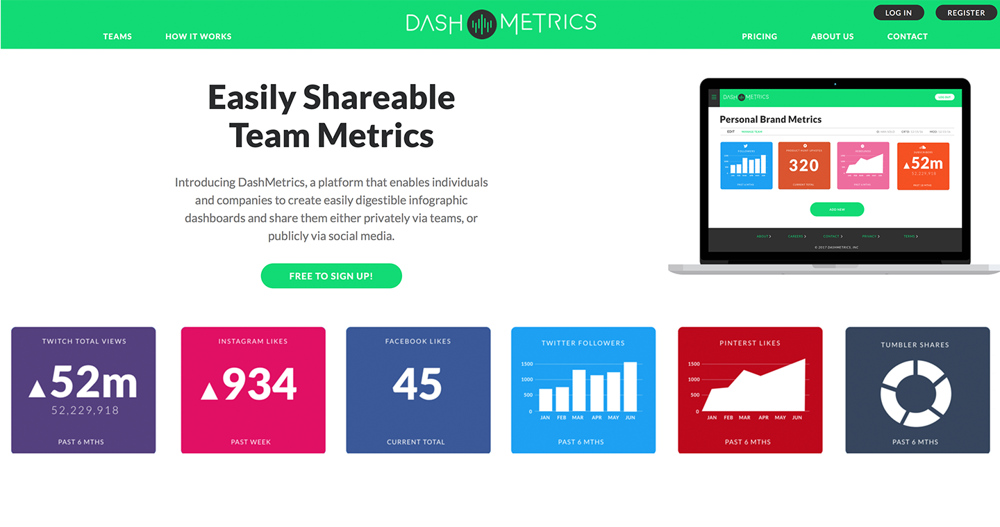DashMetrics Image