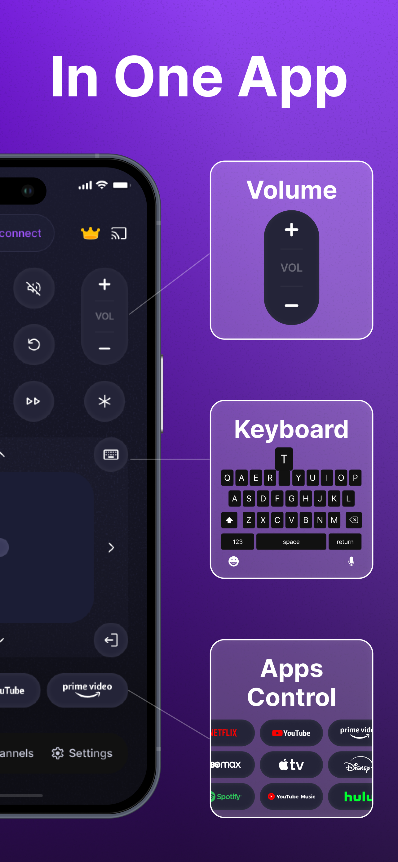 Smart Remote Control for TV. gallery image