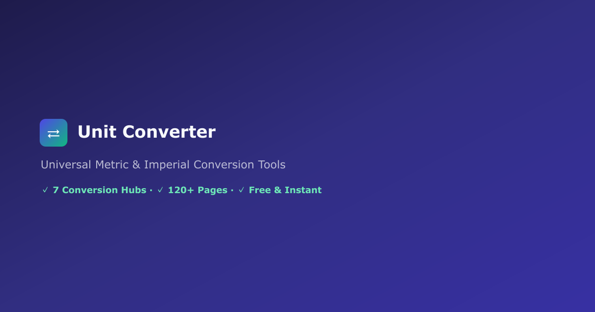 UnitAuthority gallery image