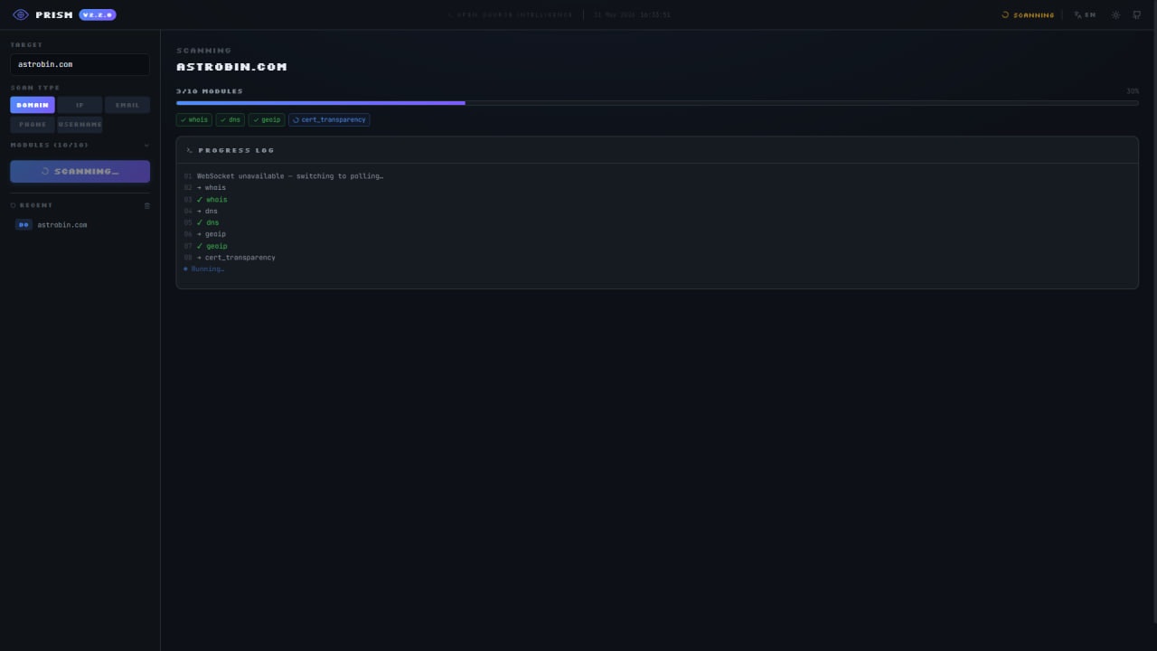 Prism - All-in-one OSINT platform gallery image