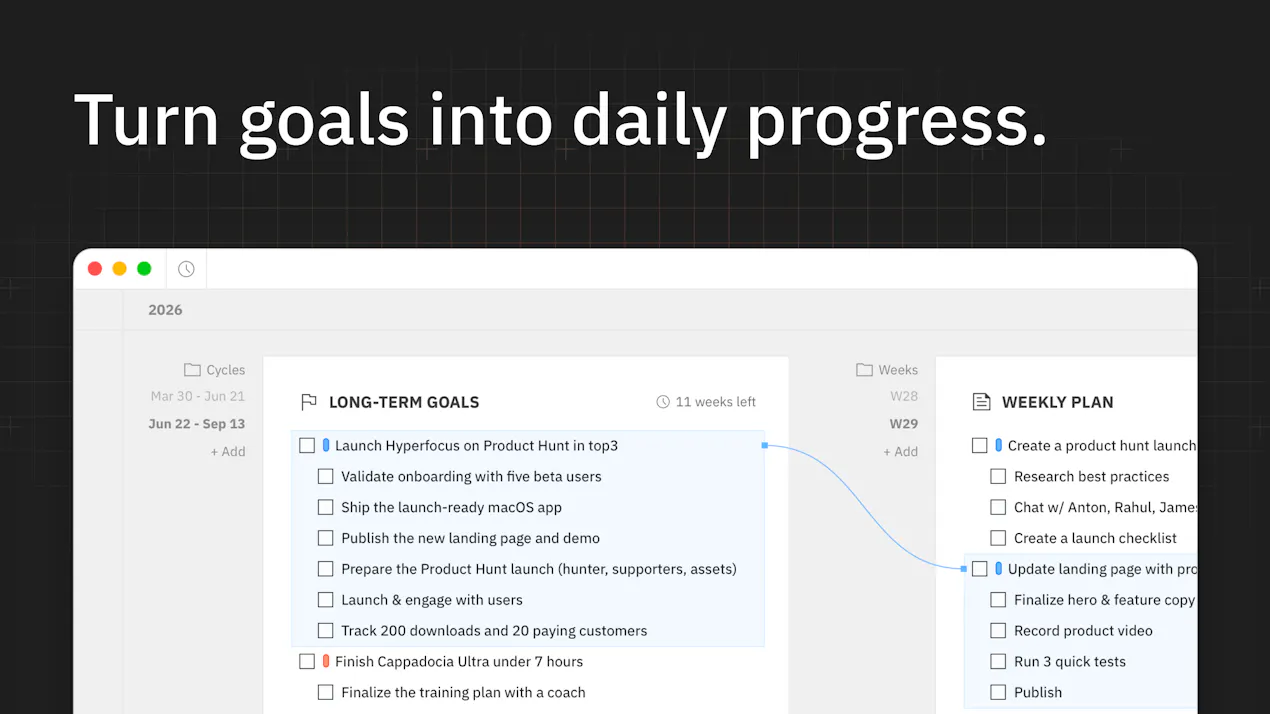 Hyperfocus product