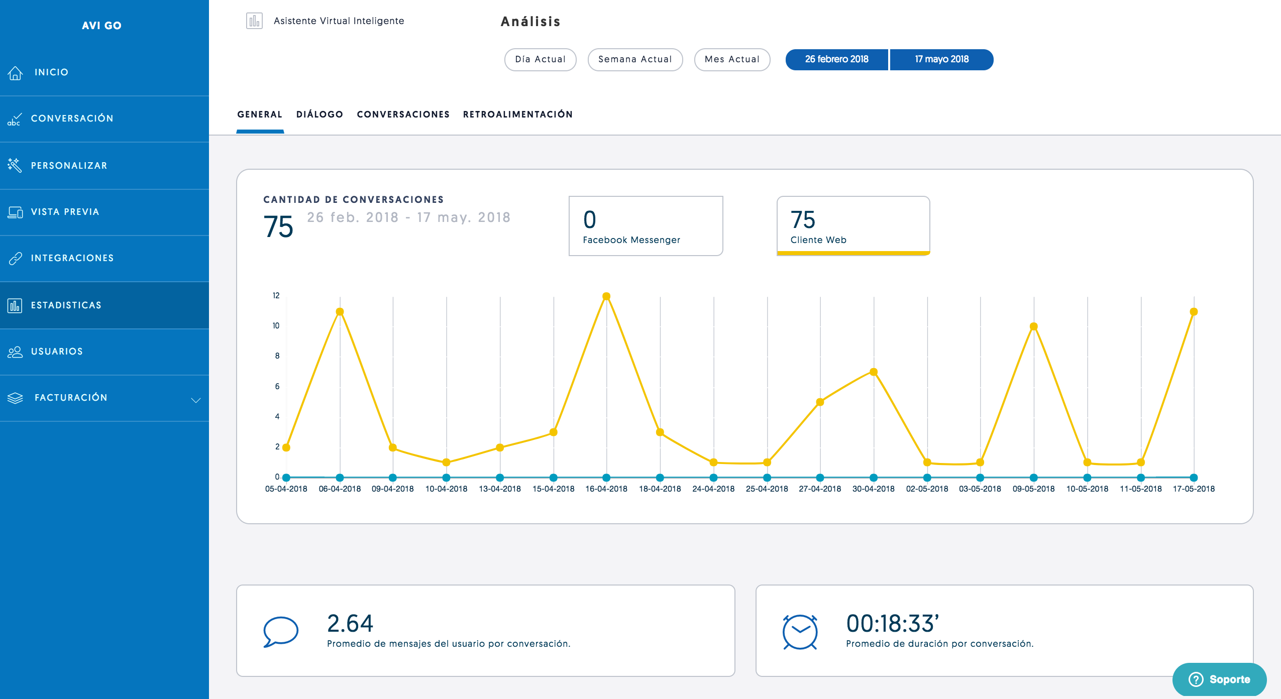 AVI GO gallery image