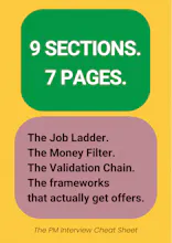 Product Manager Interview Cheat Sheet gallery image