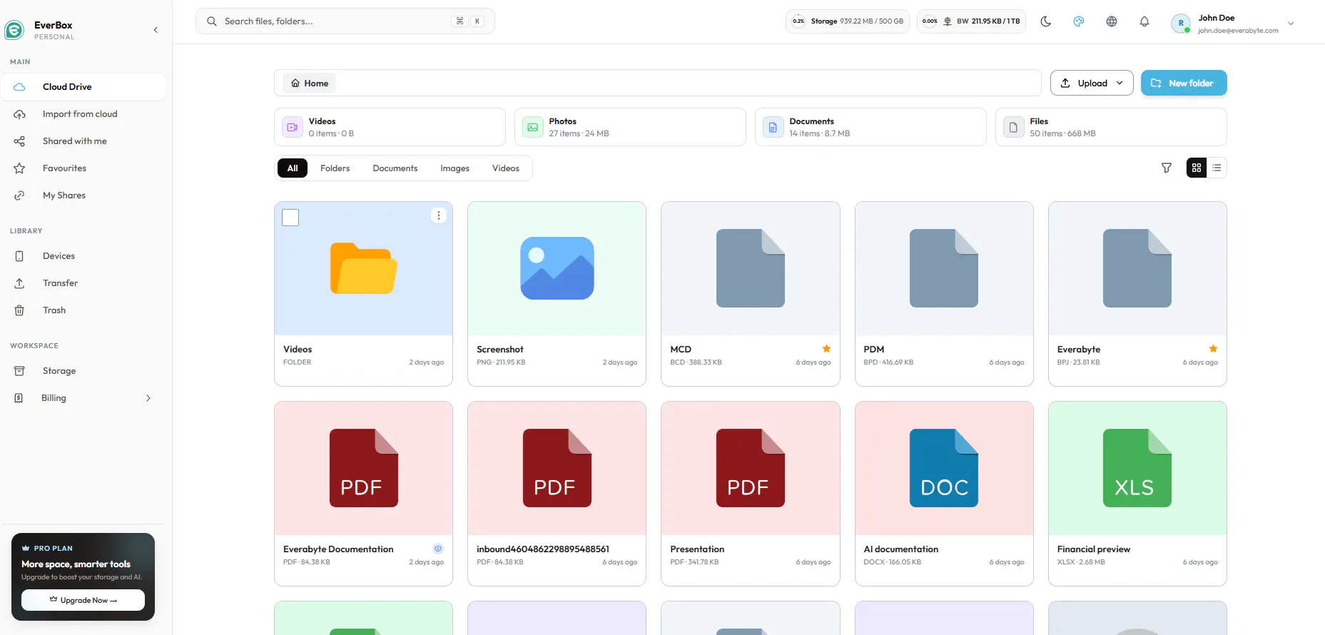 Everabyte 2.0 gallery image