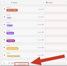 309 free resources to hire niche writers gallery image