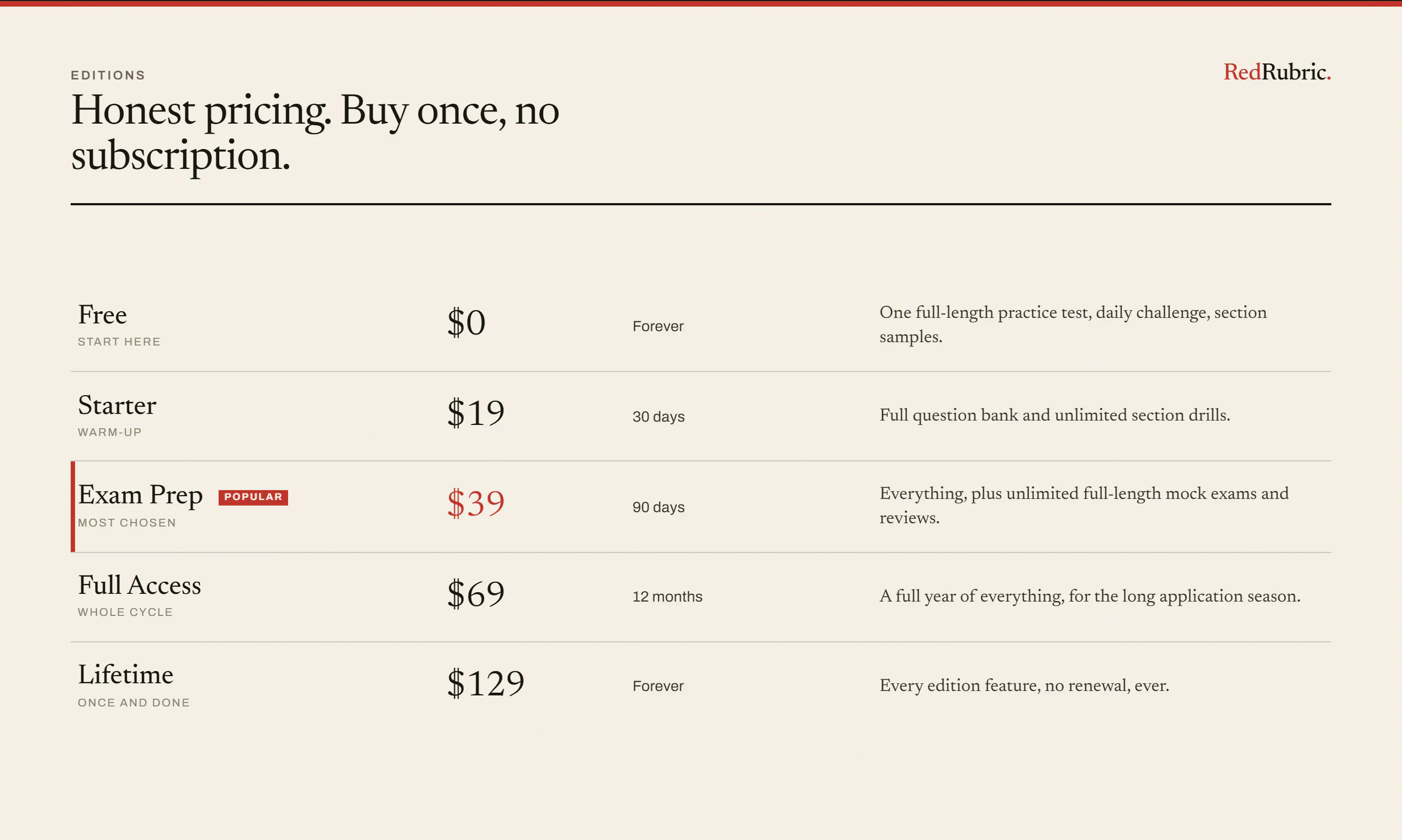 RedRubric screenshot 4