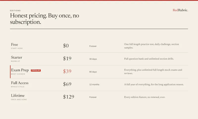 RedRubric screenshot 4