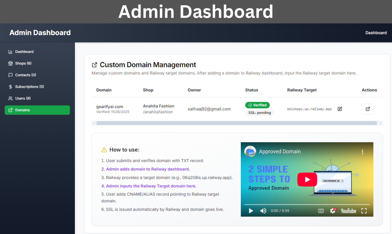 Shoptary - No-Code Store Builder gallery image