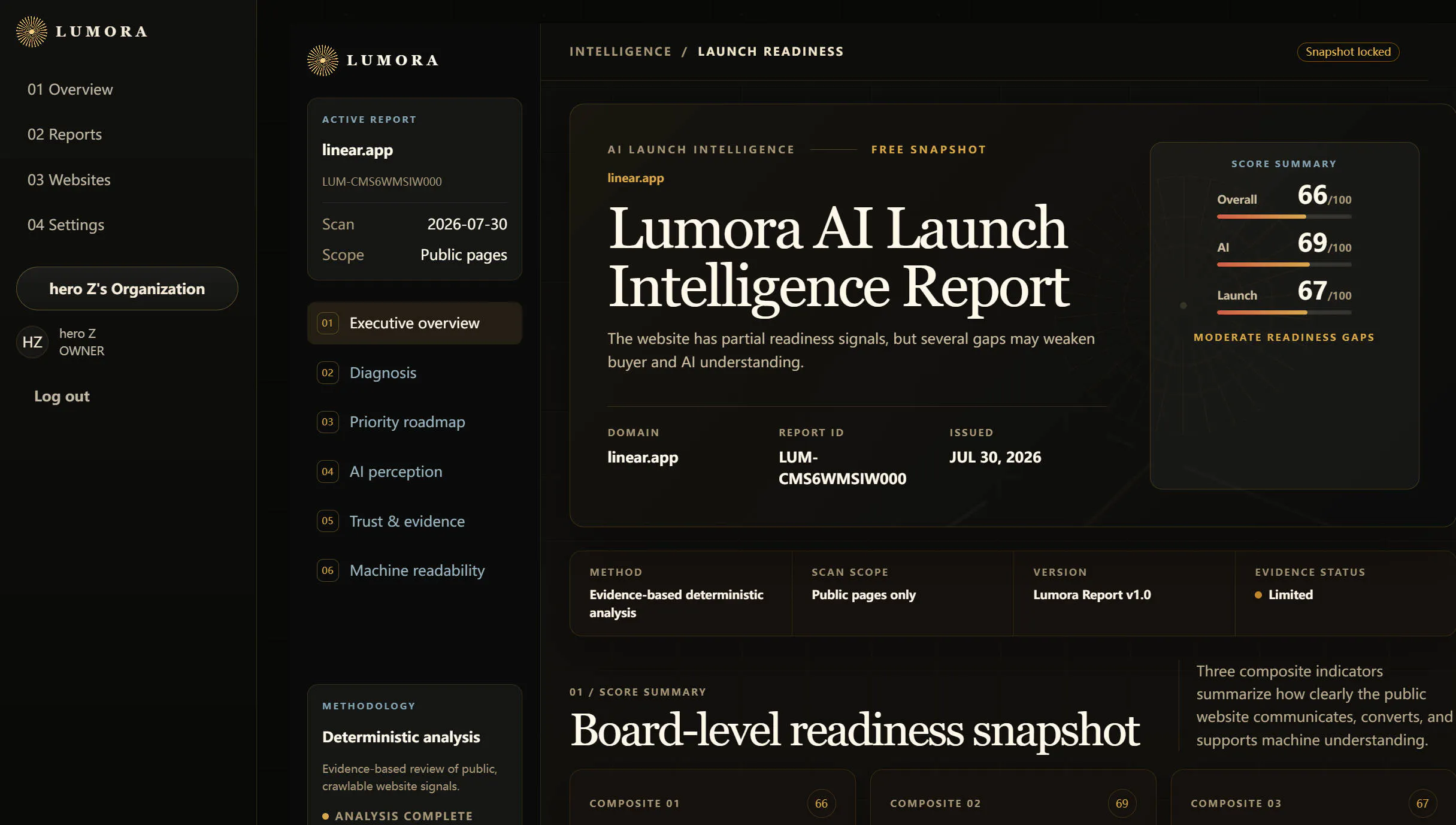 Lumora gallery image