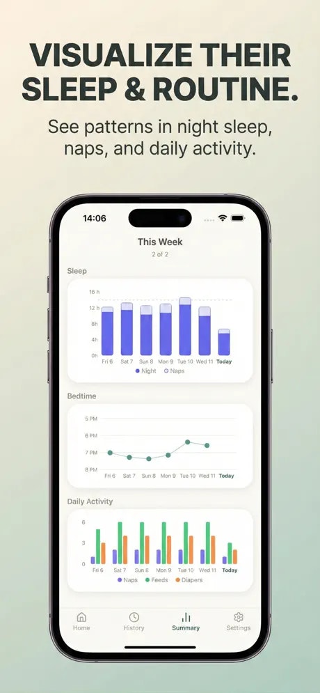 Baby Sleep Planner - Screenshot 2 showing product features and functionality