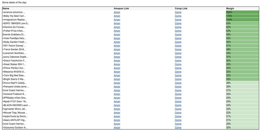 Source Tycoon gallery image