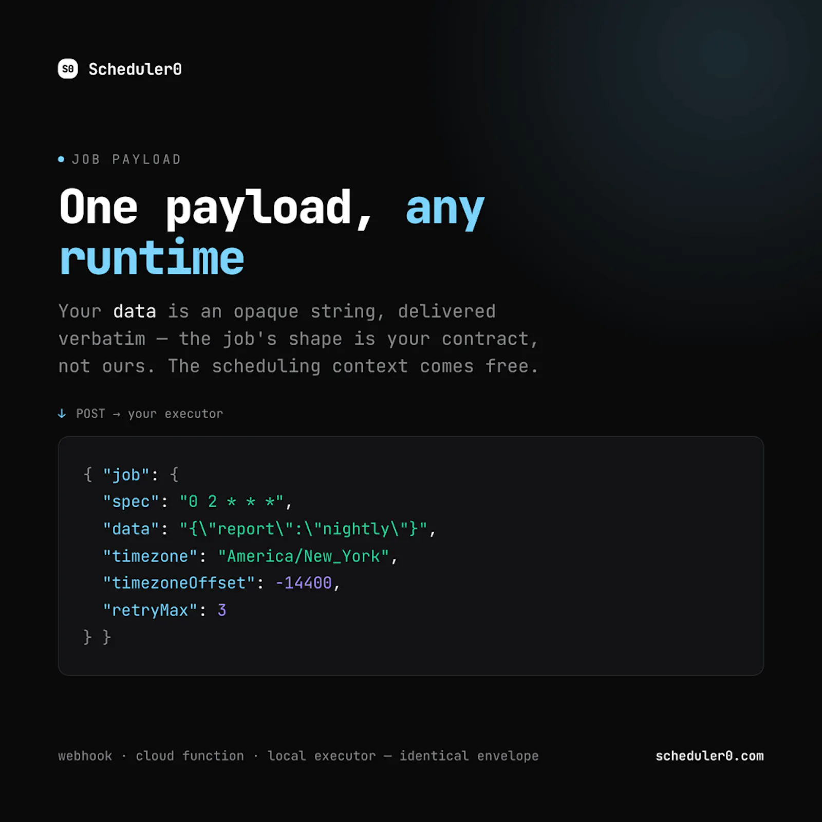 Scheduler0 screenshot 4