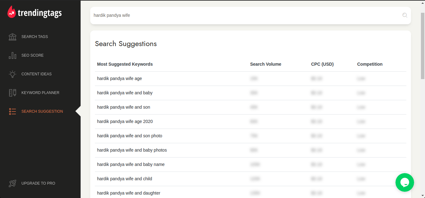 TrendingTags gallery image