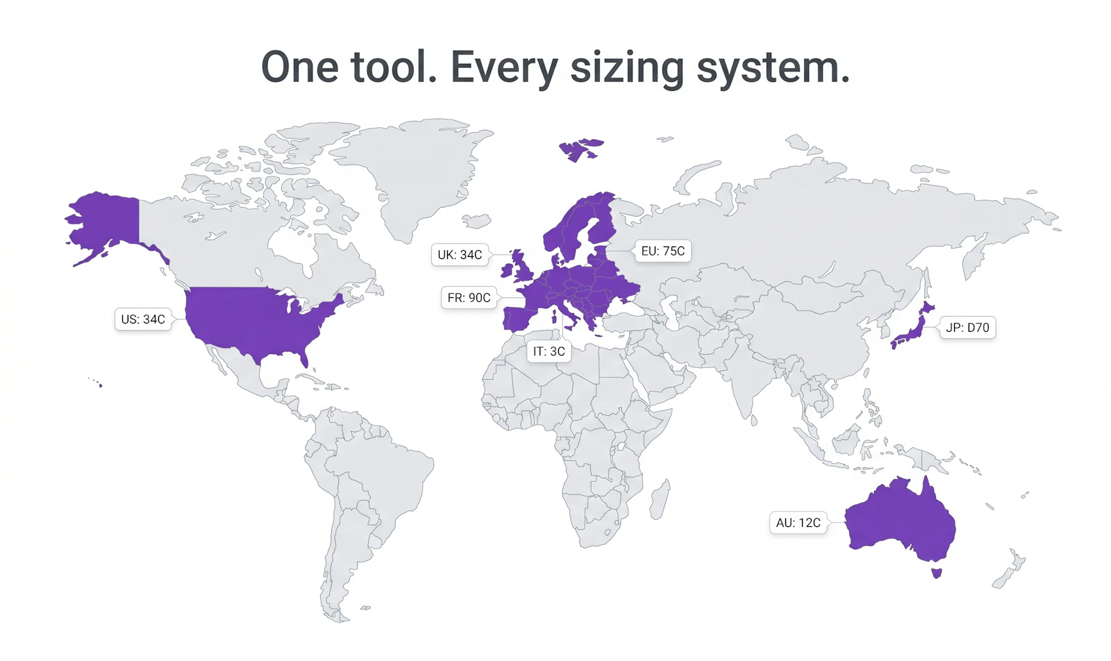 CompareMyBraSize screenshot 5