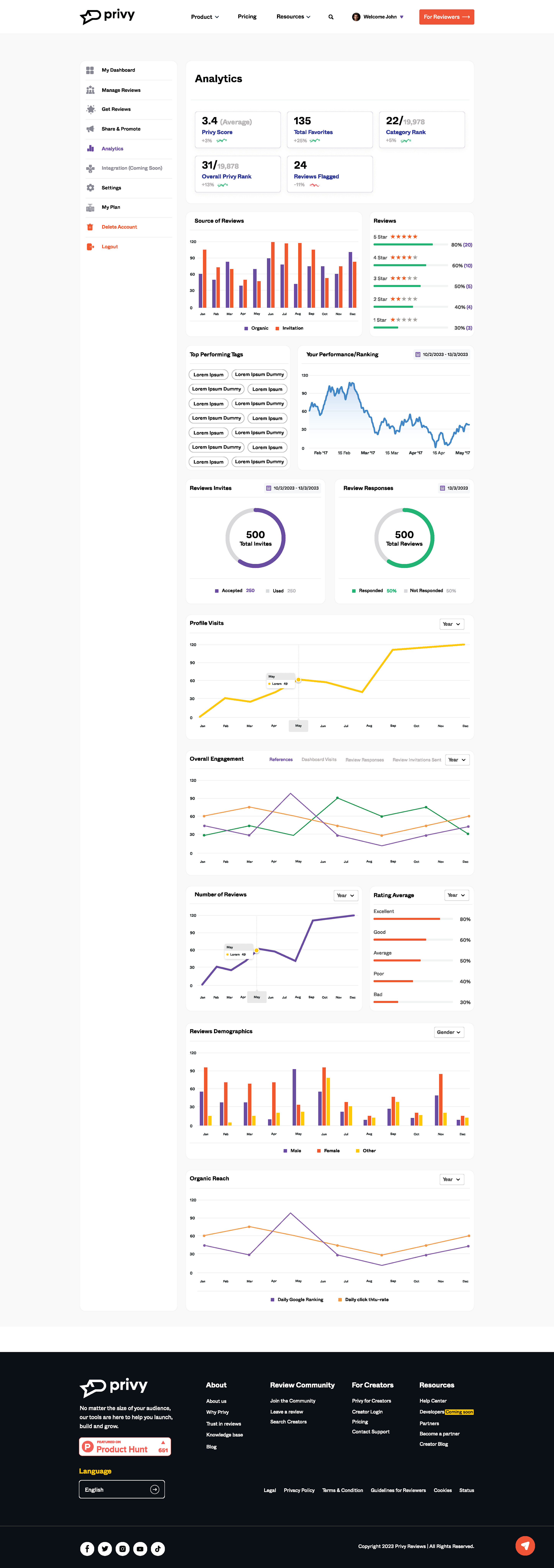 Privy Reviews gallery image