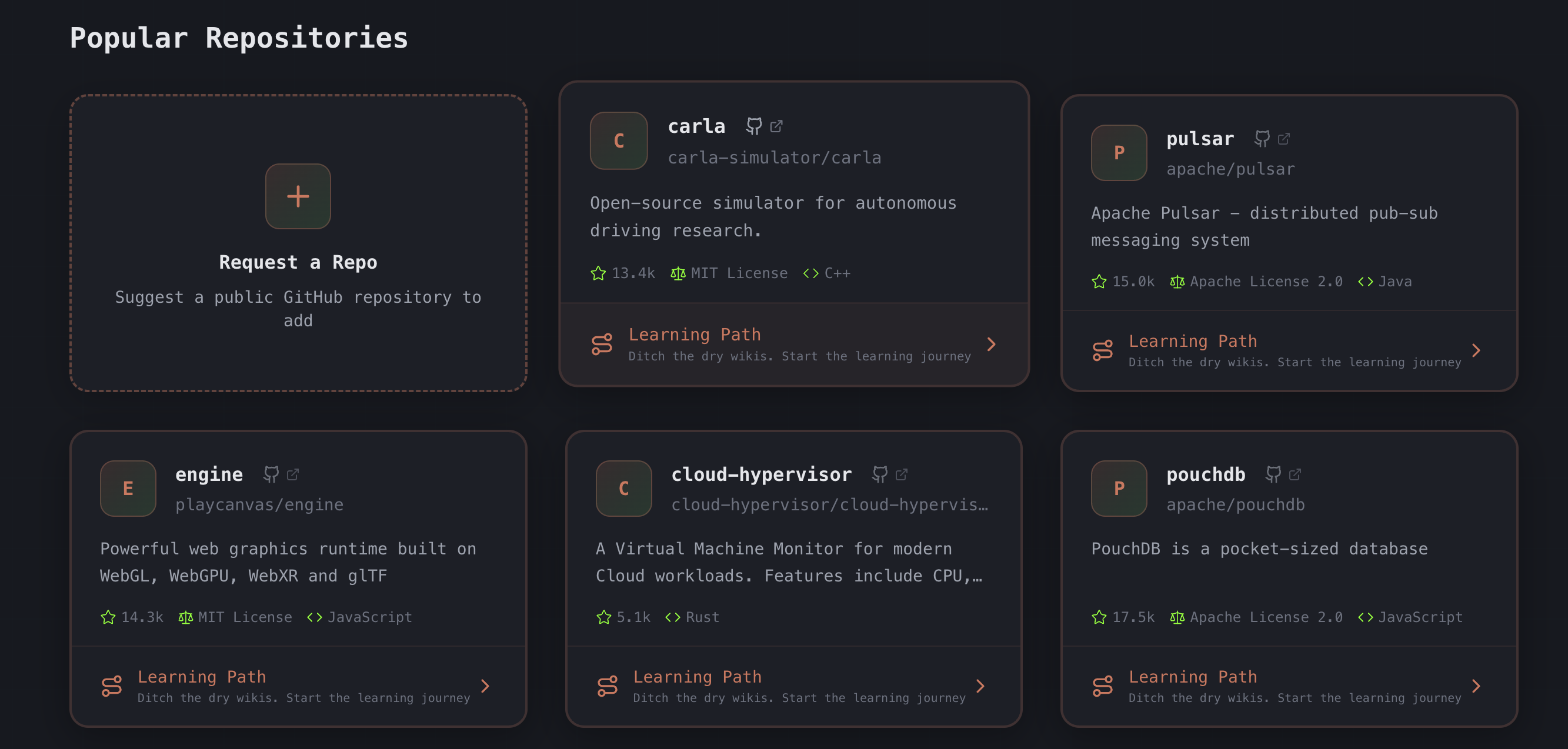OS Ninja gallery image