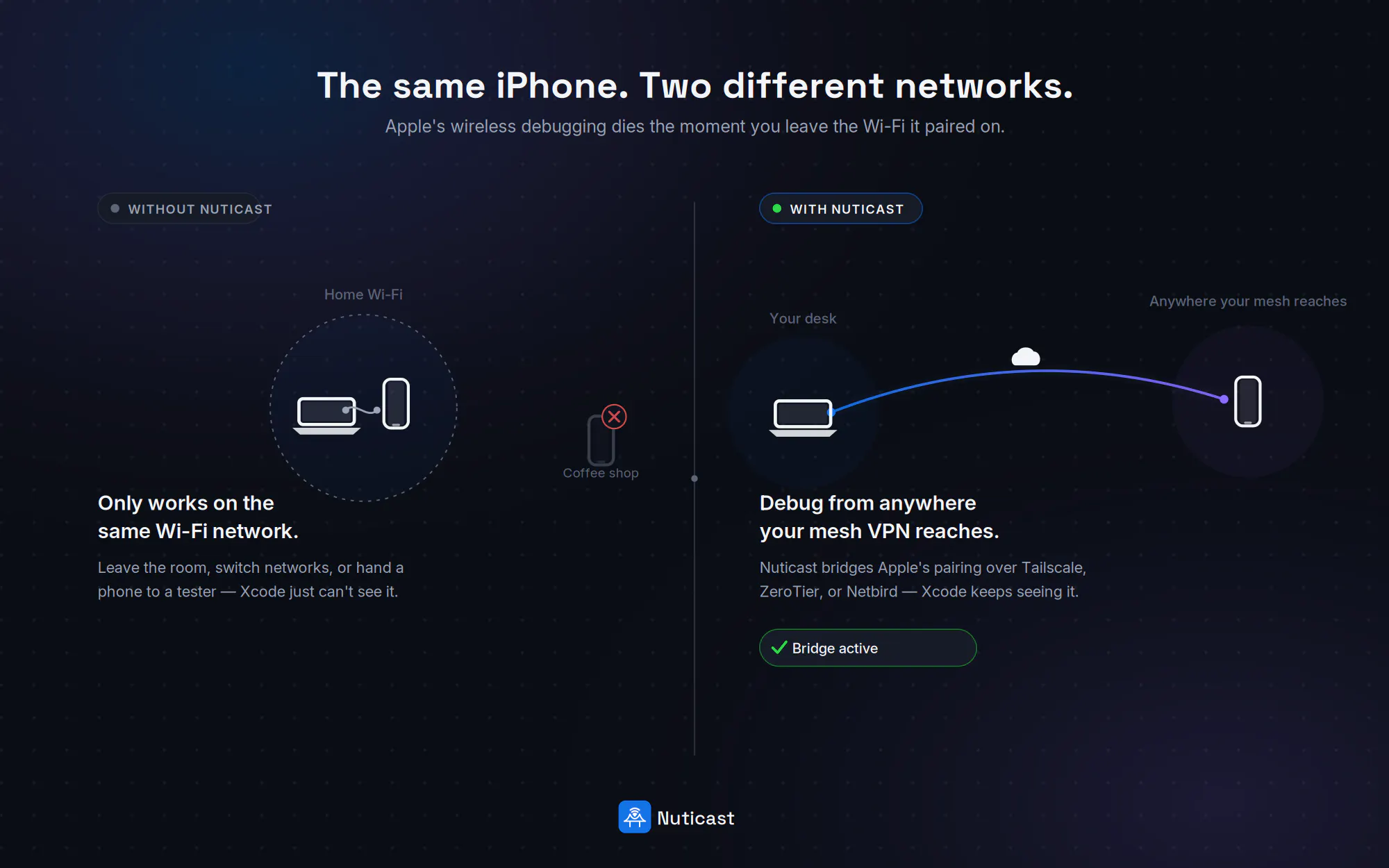 Nuticast screenshot