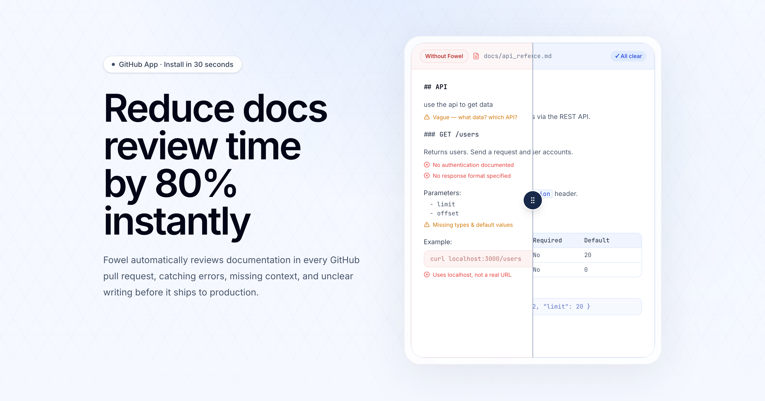 Fowel by Hackmamba gallery image