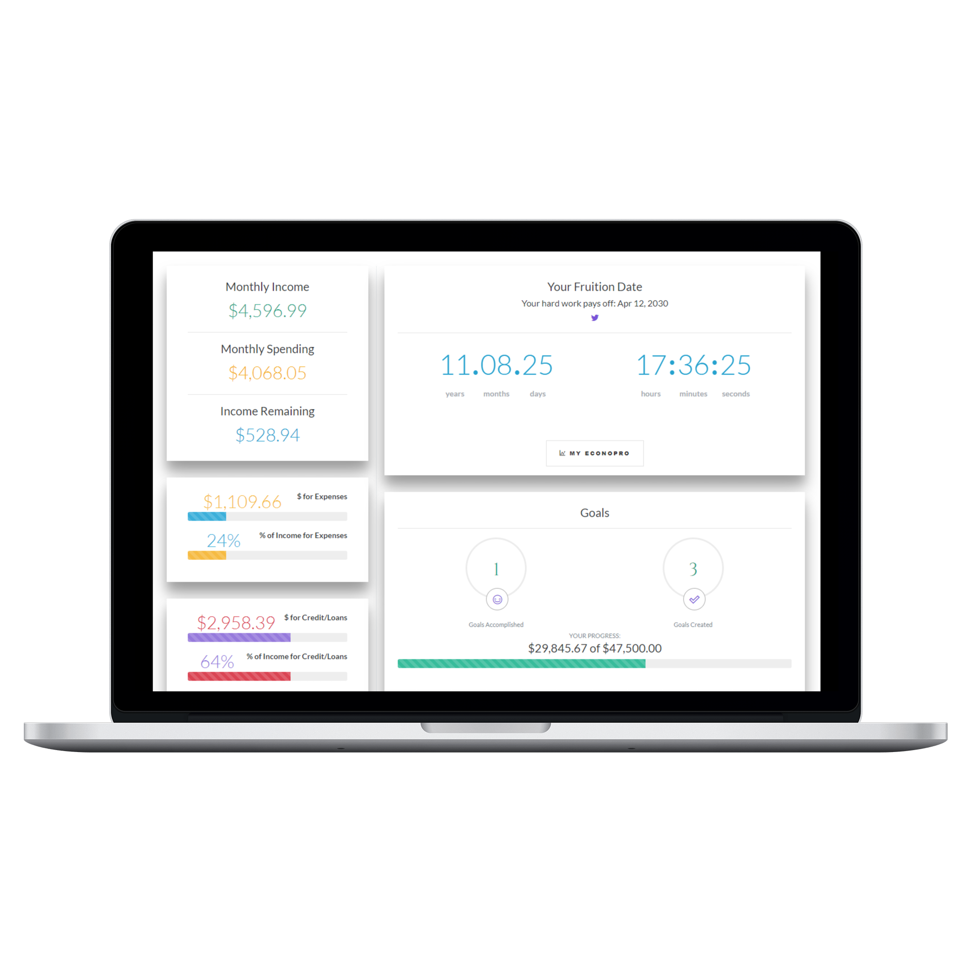 BudgetPolitan gallery image