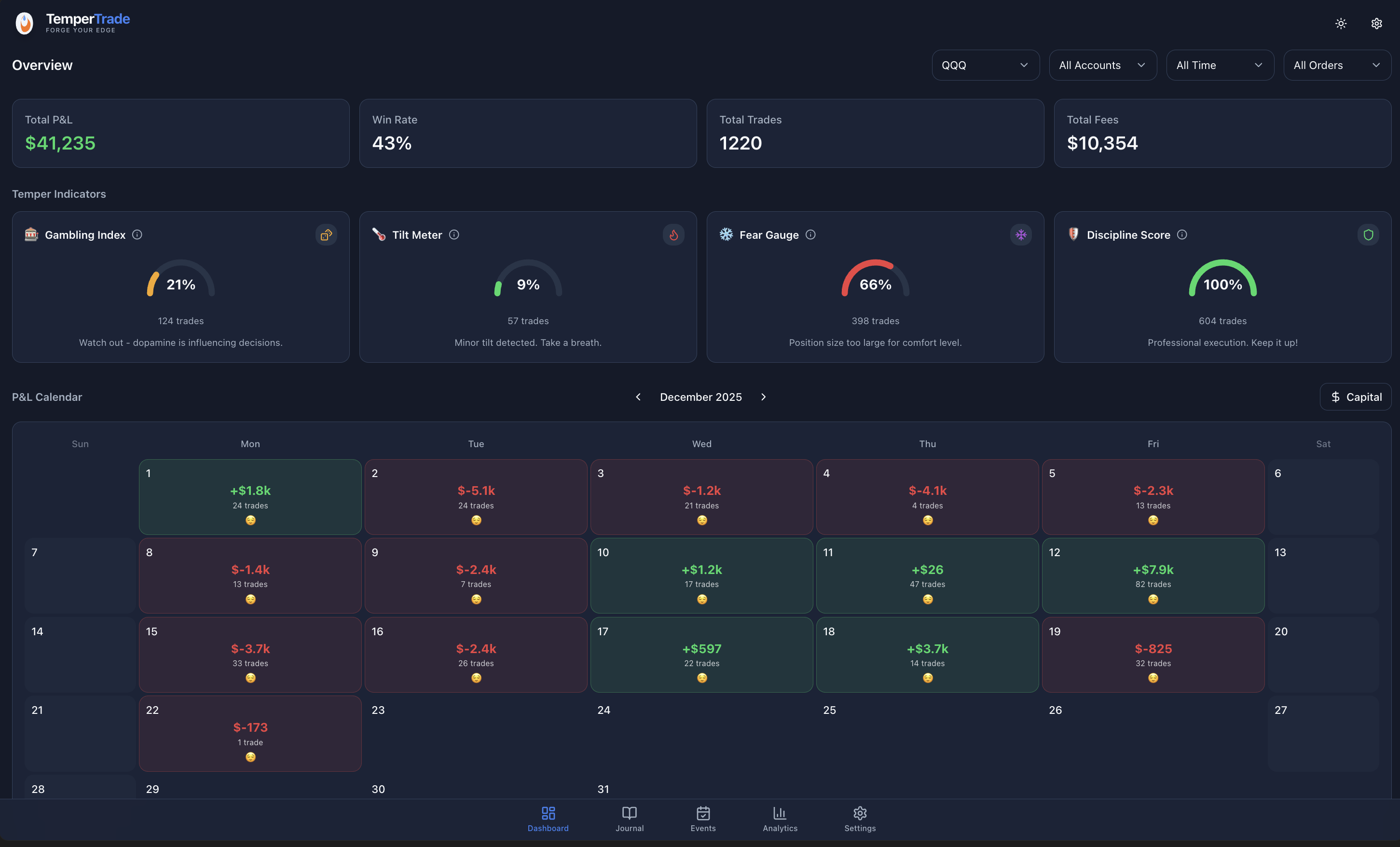 TemperTrade - Main product screenshot demonstrating key features and user interface