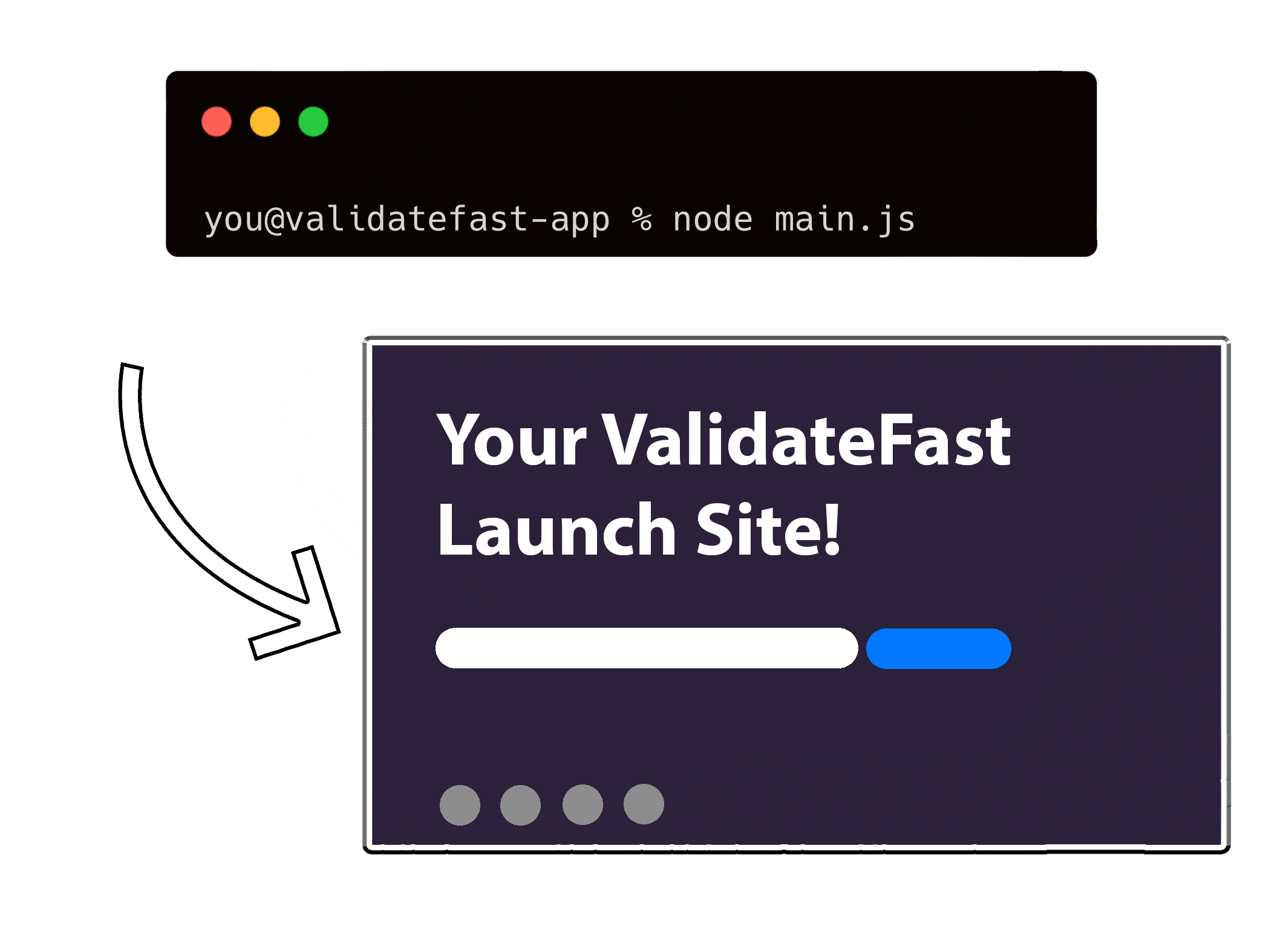 Validar media 2