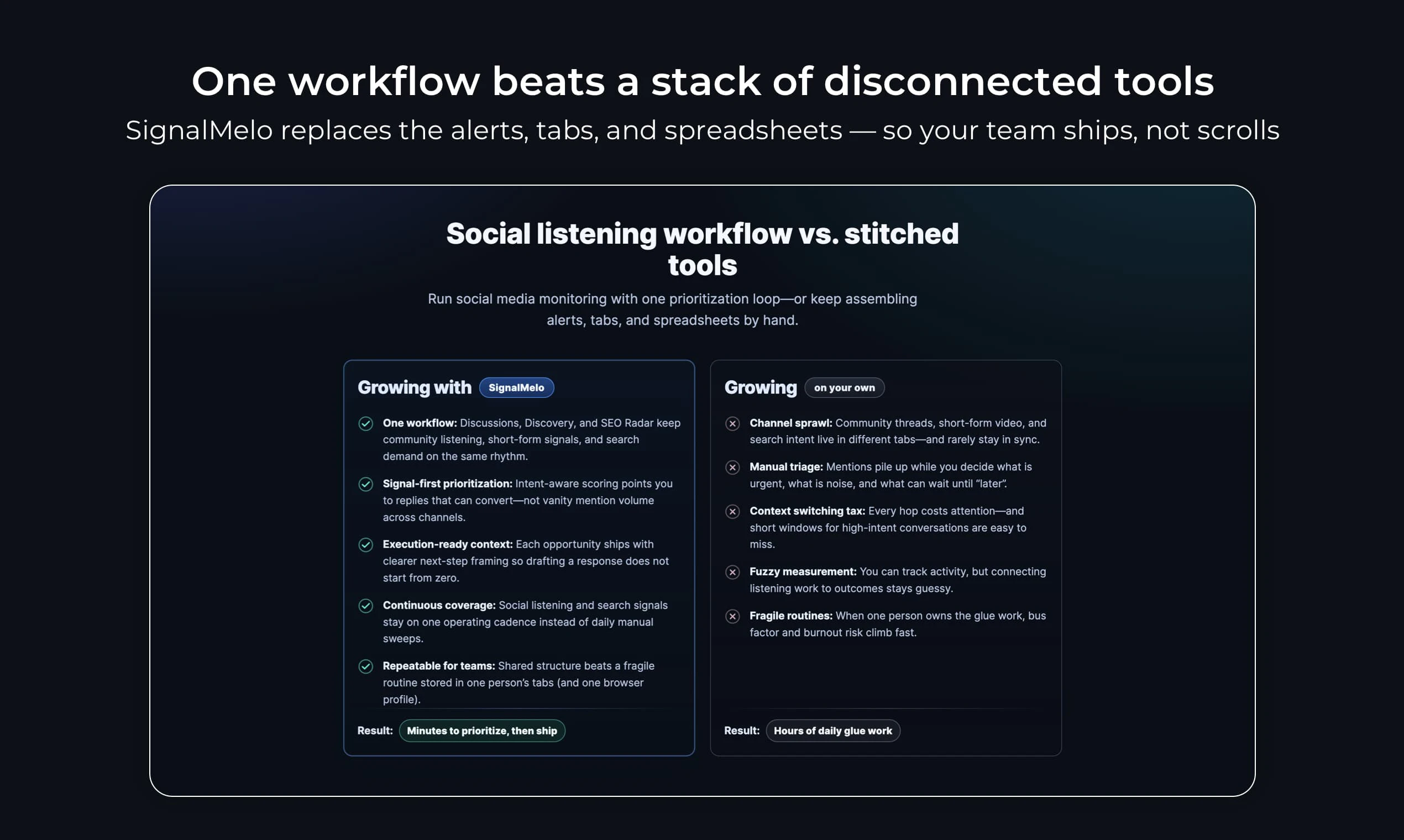SignalMelo screenshot 2